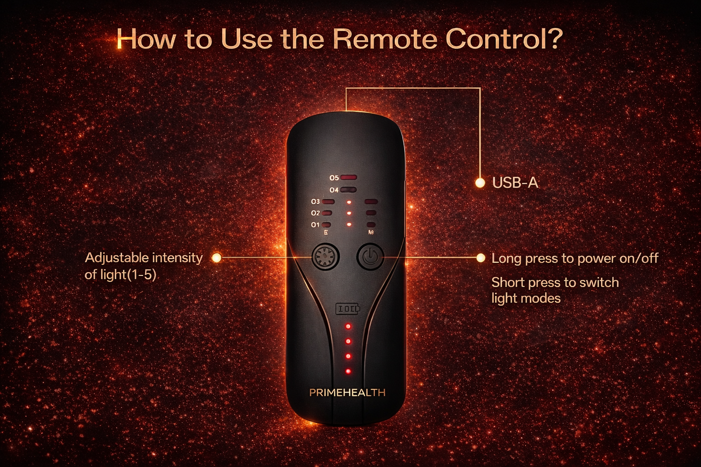 PrimeHealth LED light therapy mask controller with multiple light modes and settings