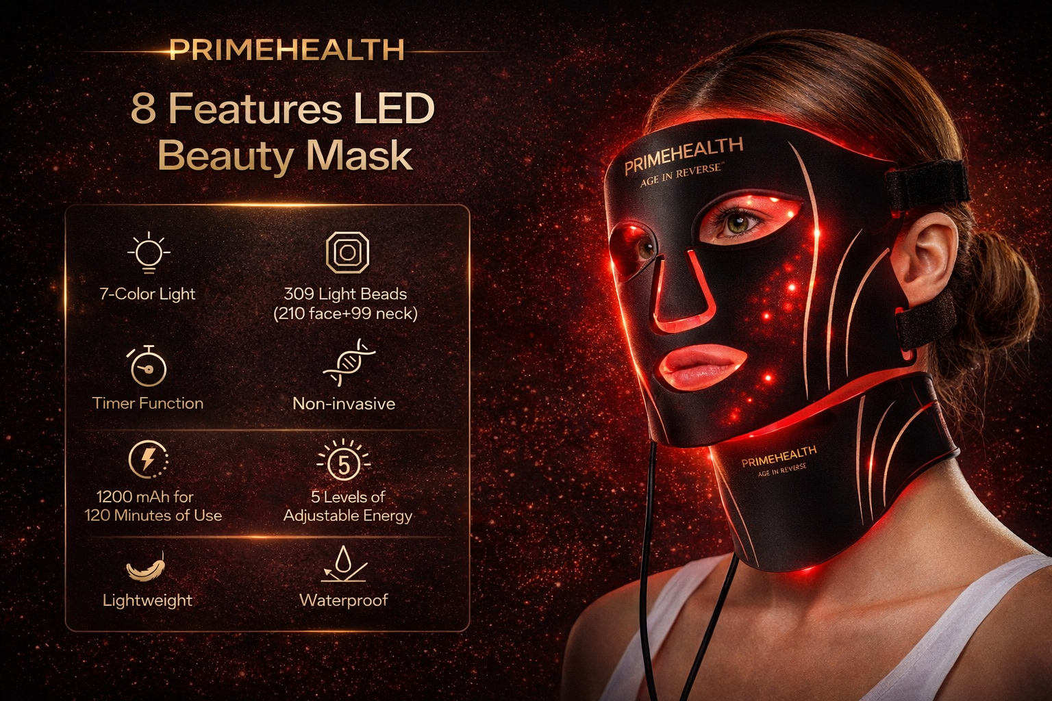 PrimeHealth light therapy facial mask showing adjustable straps and comfortable fit